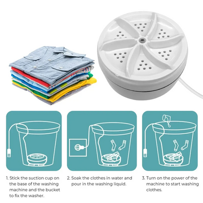 Smart Portable Dishwasher & Mini Washing Machine